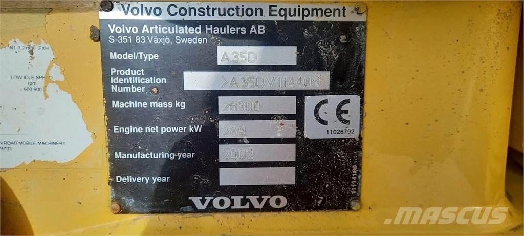 Volvo A35D Zglobni demperji