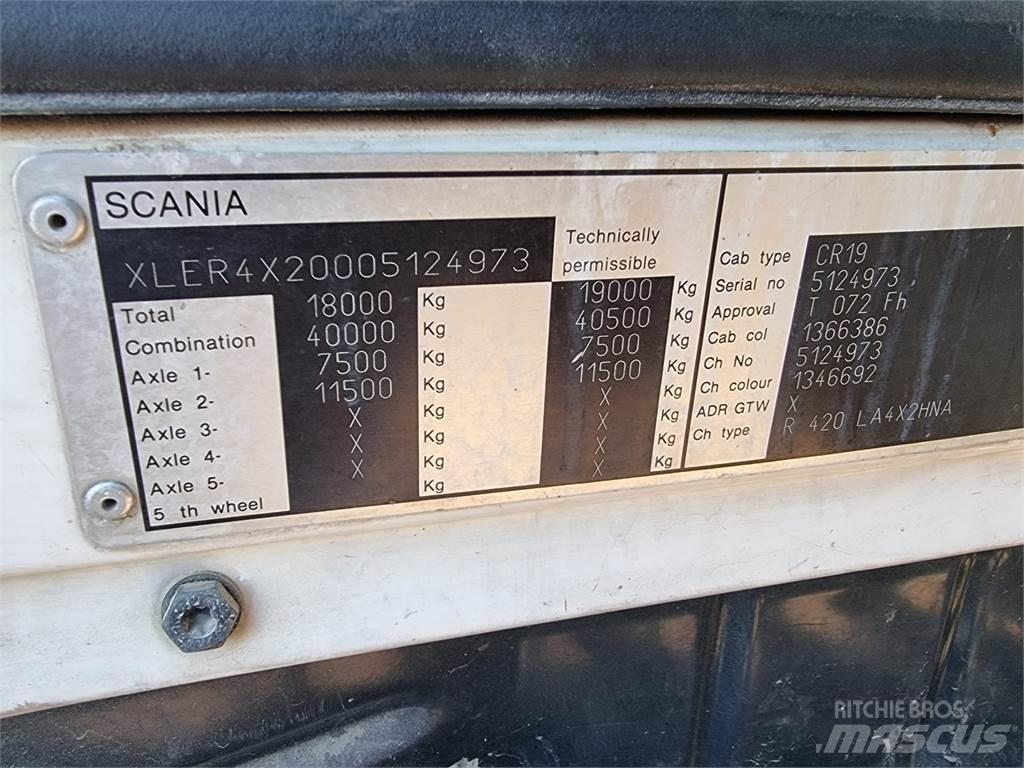Scania R420 Vlačilci