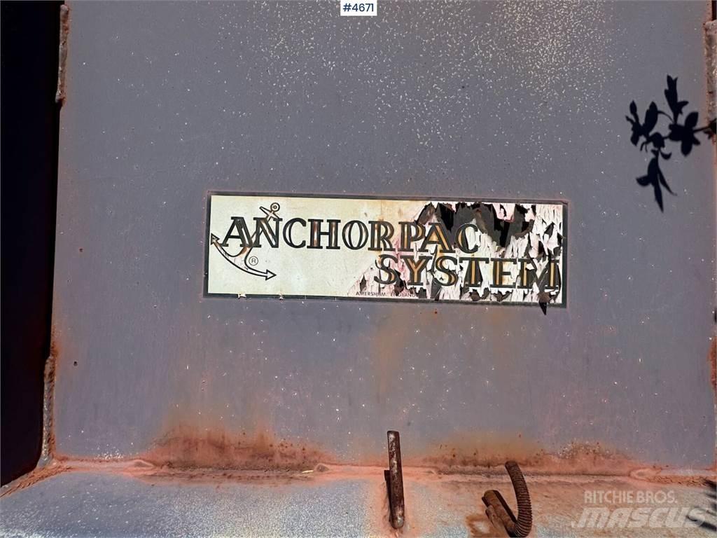  Anchorpac System Drugi deli