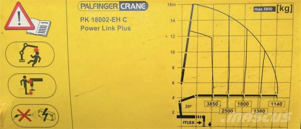 MAN TGS 26.440 Drugi tovornjaki