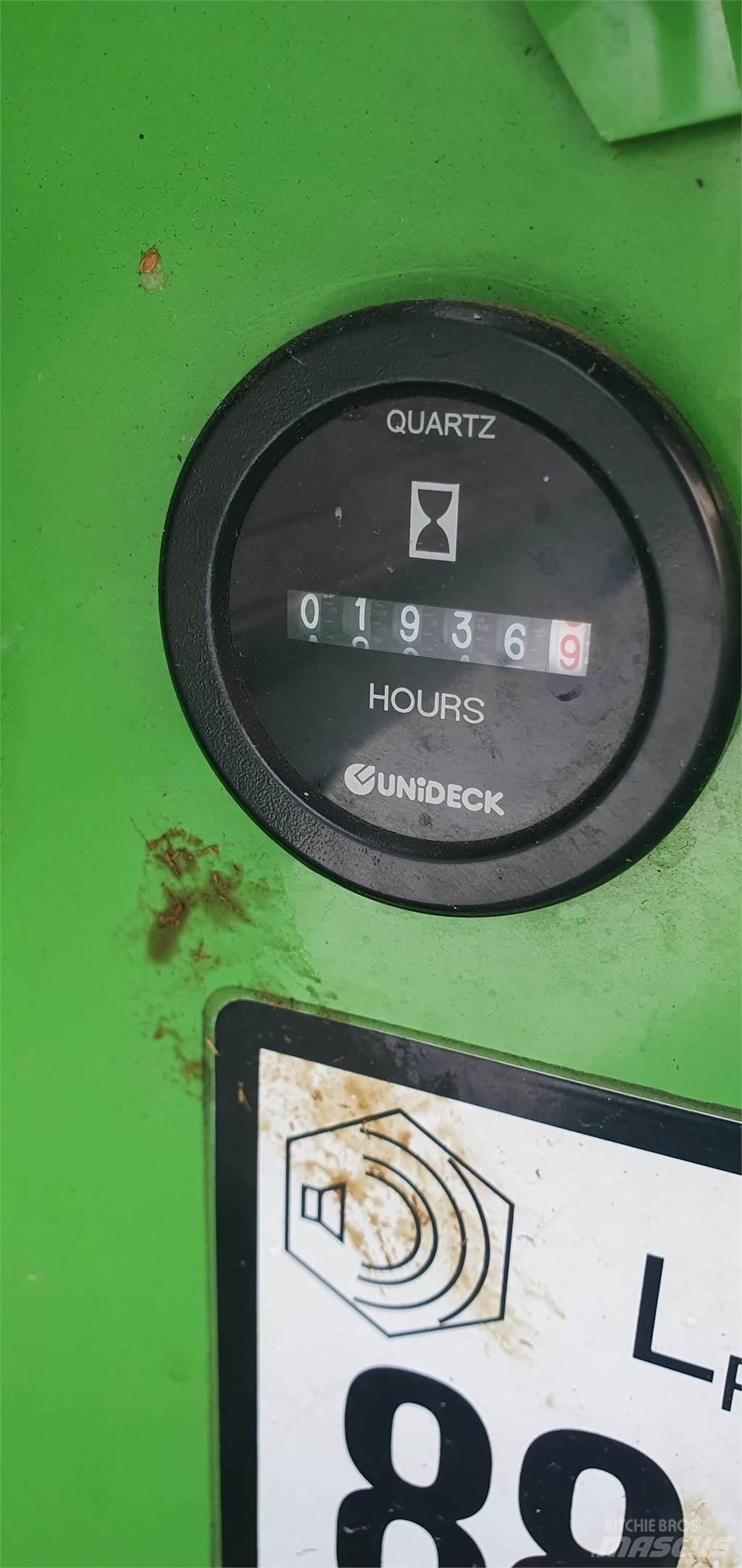 Avant 420 Priključki za čelni nakladalec
