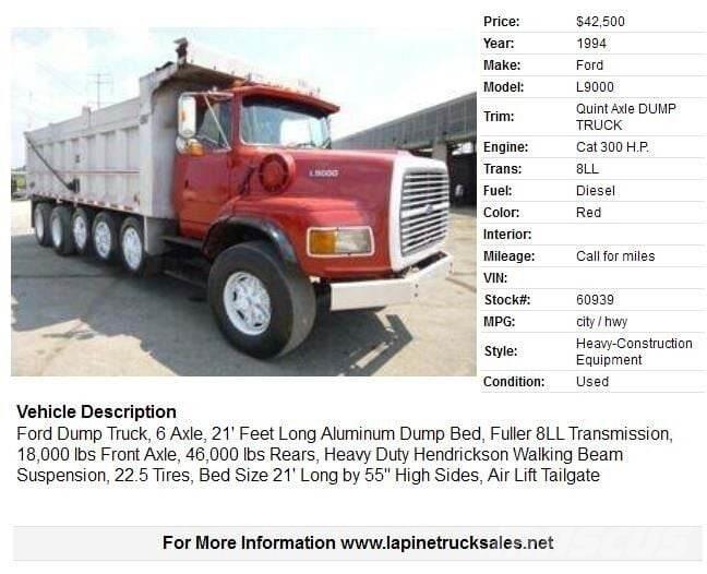 Ford L9000 Kiper tovornjaki