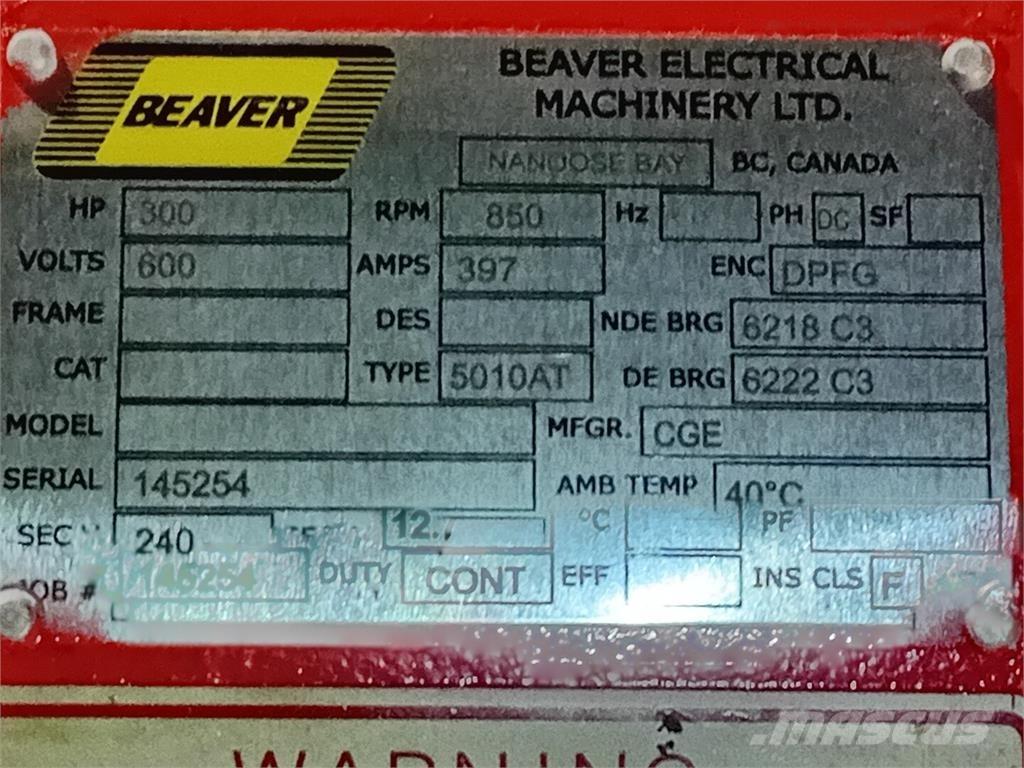  BEAVER Industrijski motorji