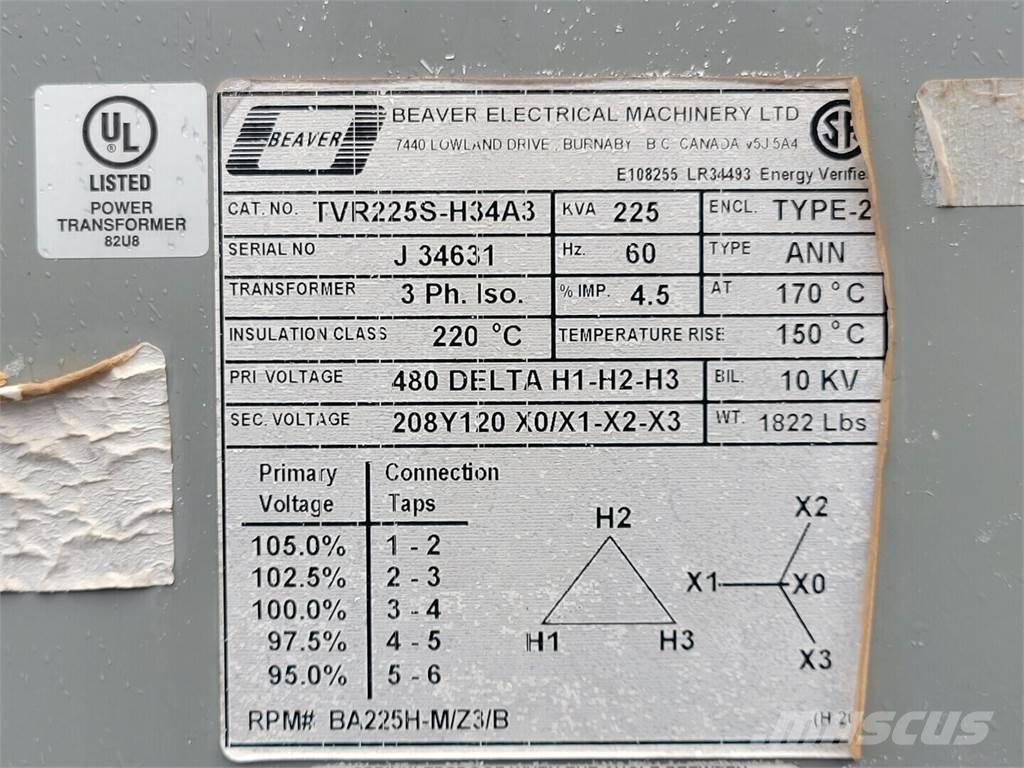  BEAVER TVR225S-H34A3 Gradbeništvo - drugo