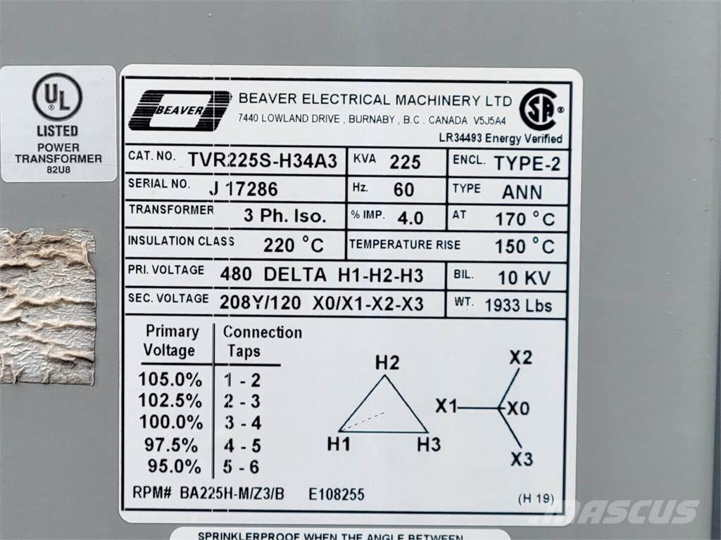  BEAVER TVR225S-H34A3 Gradbeništvo - drugo