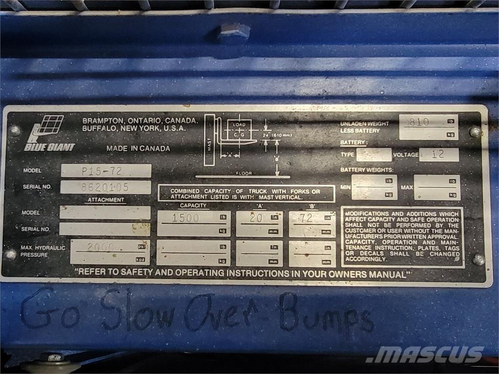 Blue GIANT P15-72 Gradbeništvo - drugo