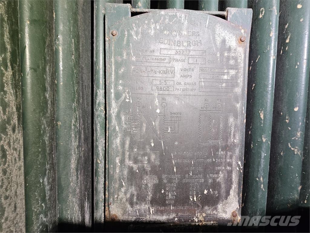 Bruce PEEBLES & CO. LTD. Gradbeništvo - drugo