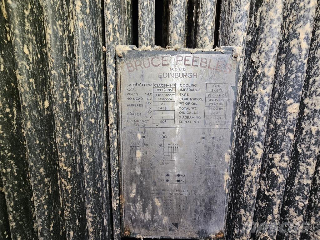 Bruce PEEBLES & CO. LTD. Gradbeništvo - drugo