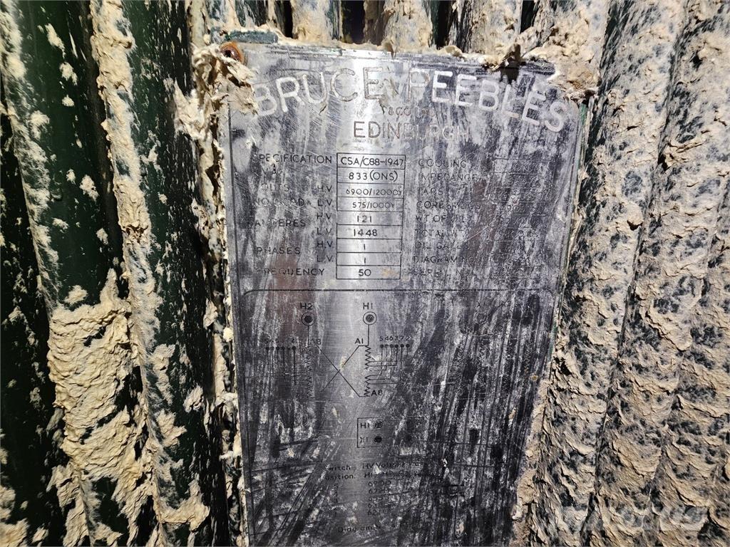 Bruce PEEBLES & CO. LTD. Gradbeništvo - drugo