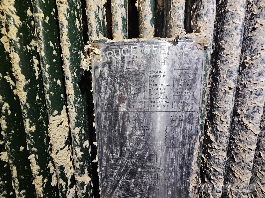 Bruce PEEBLES & CO. LTD. Gradbeništvo - drugo