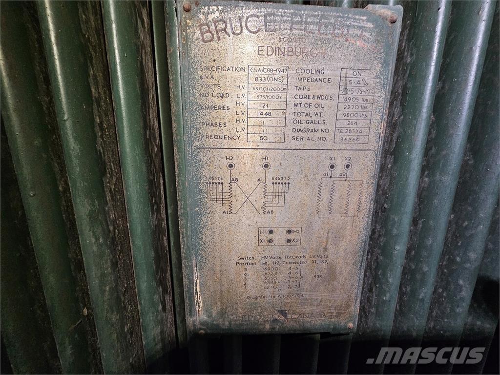 Bruce PEEBLES & CO. LTD. Gradbeništvo - drugo