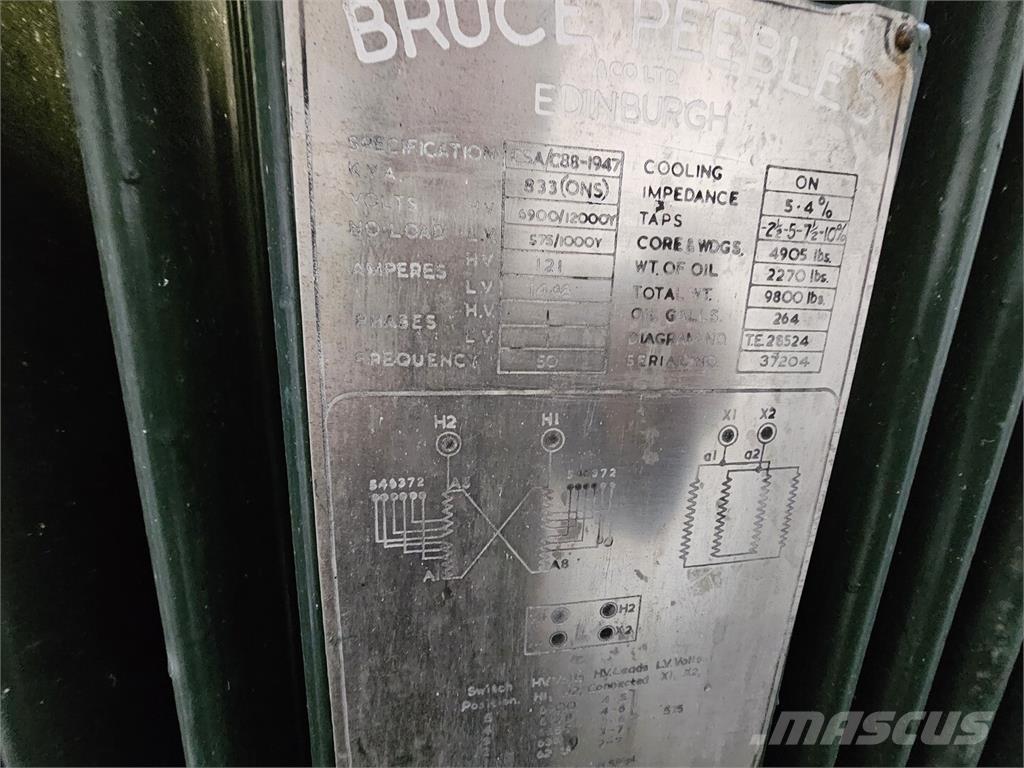 Bruce PEEBLES & CO. LTD. Gradbeništvo - drugo