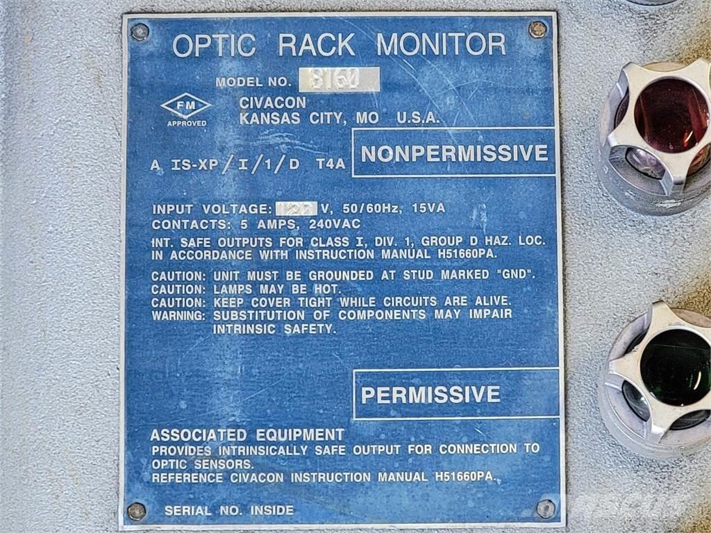  CIVACON 8160 Gradbeništvo - drugo