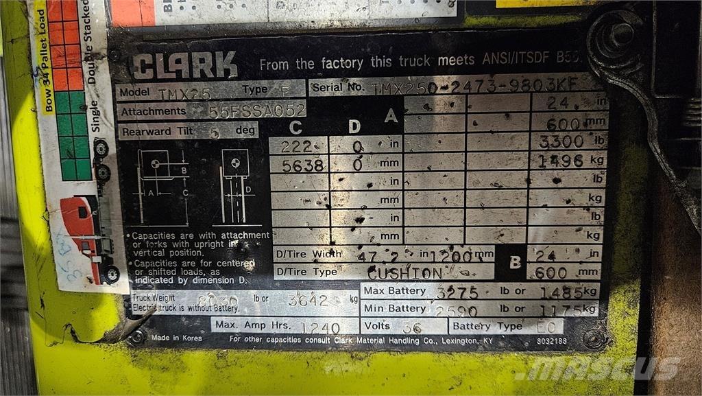 Clark TMX25 Gradbeništvo - drugo