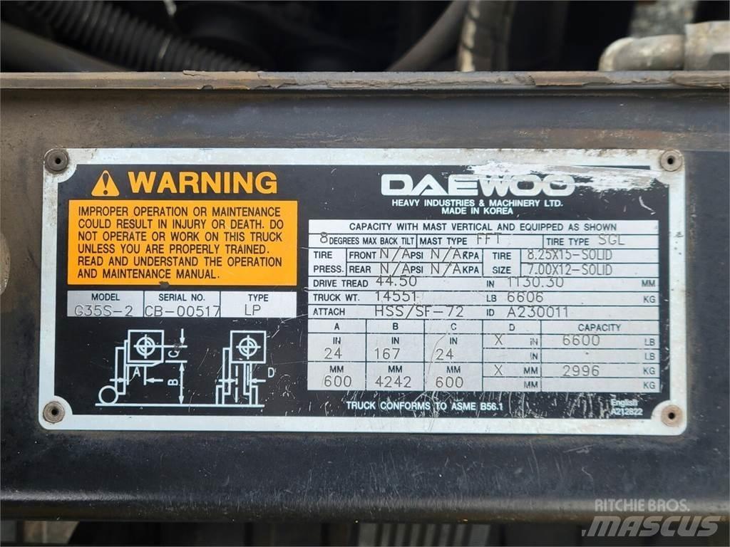 Daewoo G35S-2 Gradbeništvo - drugo