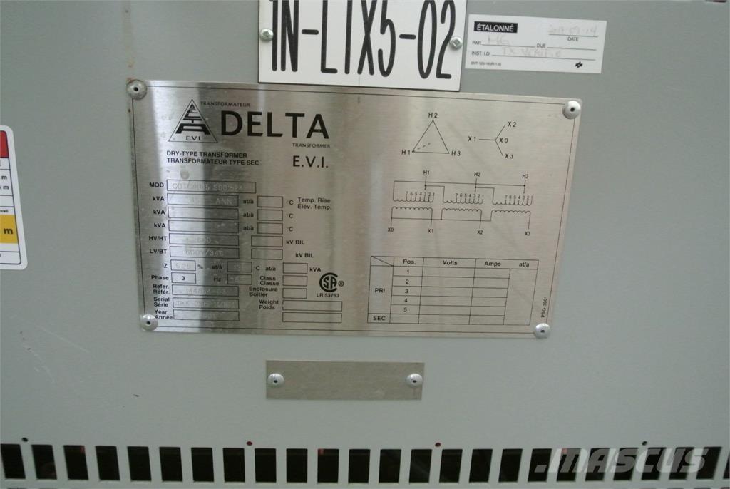 Delta CDTC0045S001524 Gradbeništvo - drugo