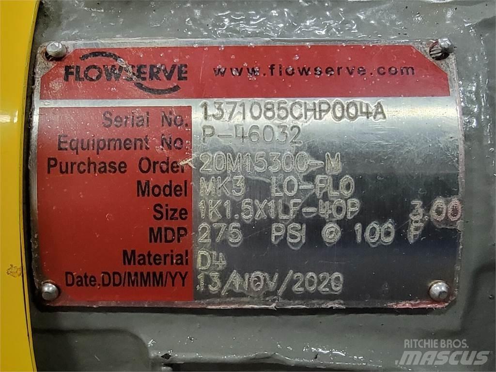  DURCO MK3 LO-FLO Vodne črpalke