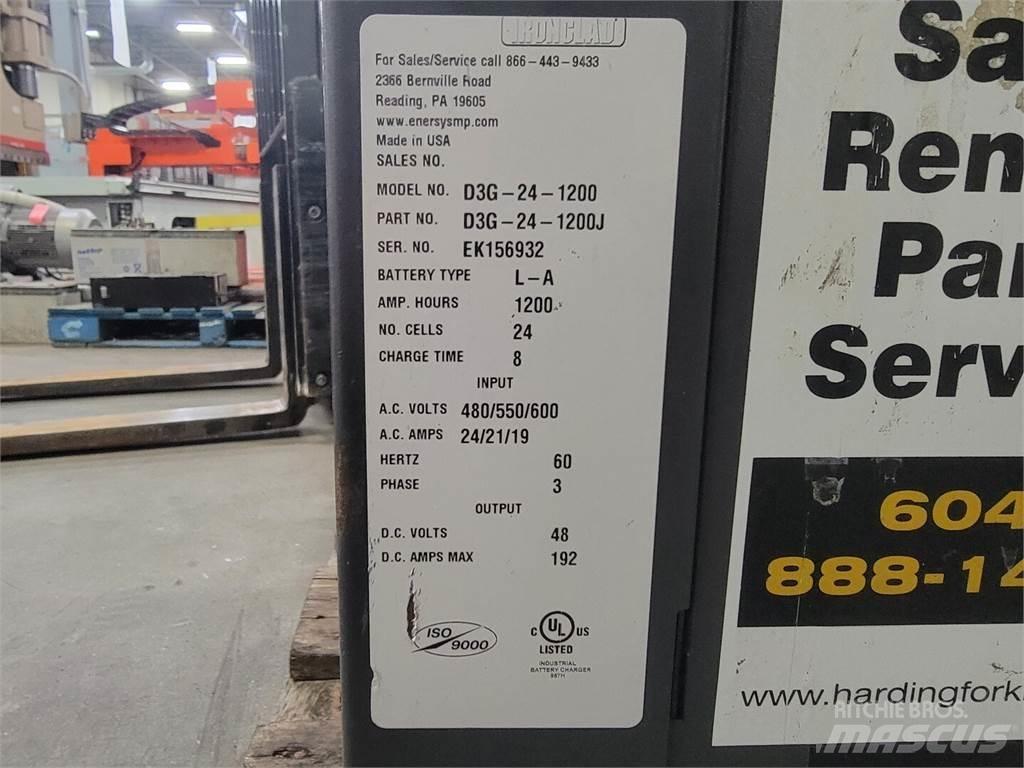 EnerSys D3G-24-1200 Polnilci