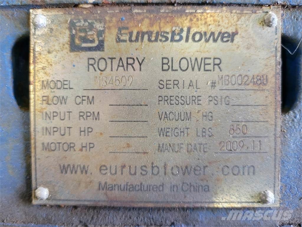  EURUS BLOWER Drugi deli