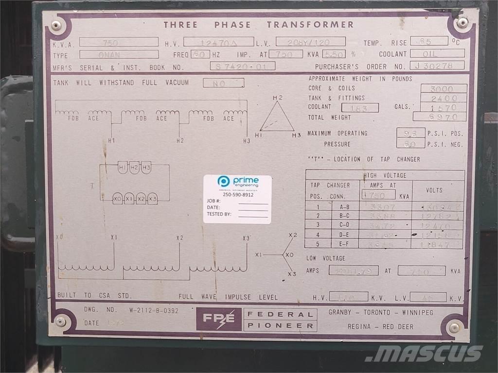  FEDERAL PIONEER Gradbeništvo - drugo