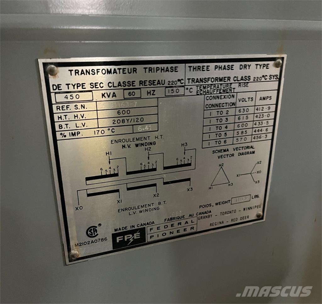  FEDERAL PIONEER Gradbeništvo - drugo