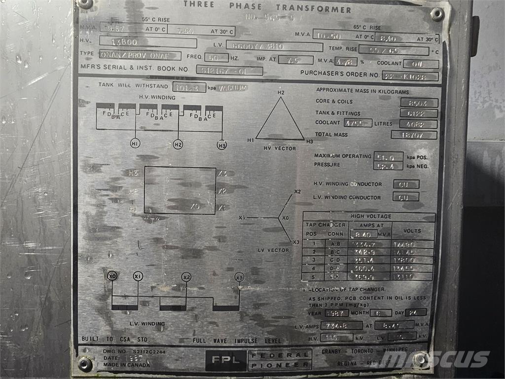  FEDERAL PIONEER Gradbeništvo - drugo