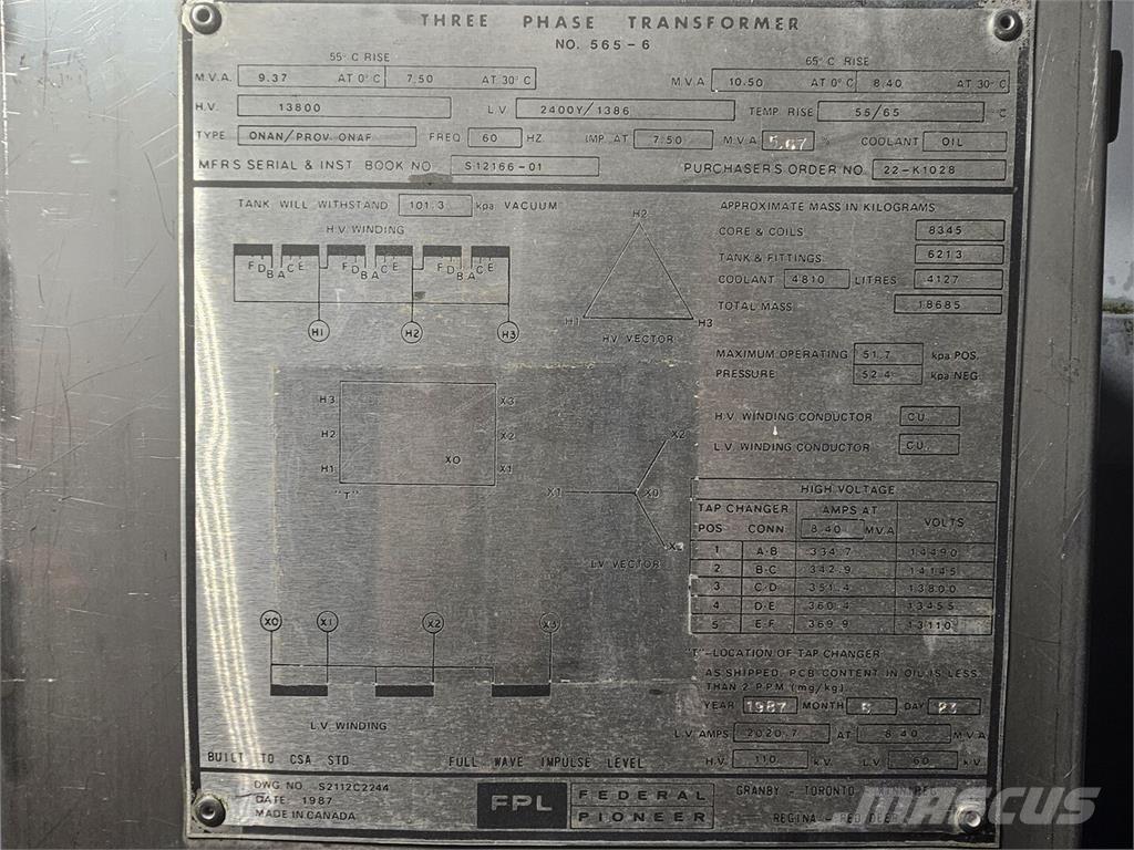  FEDERAL PIONEER Gradbeništvo - drugo