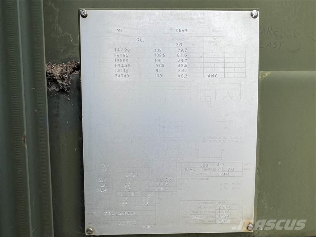  FERRANTI-PACKARD Gradbeništvo - drugo