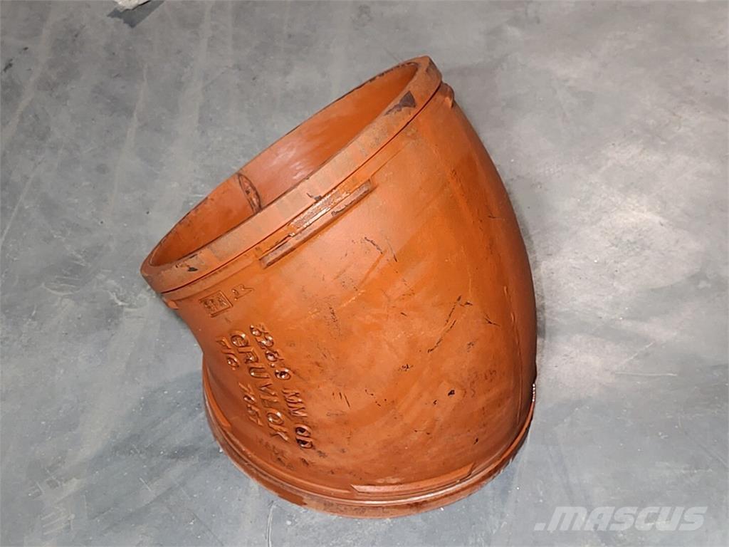  GRUVLOK 7051 Drugi deli