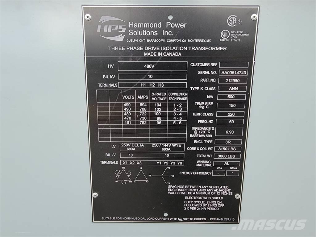  HAMMOND 212980 Gradbeništvo - drugo