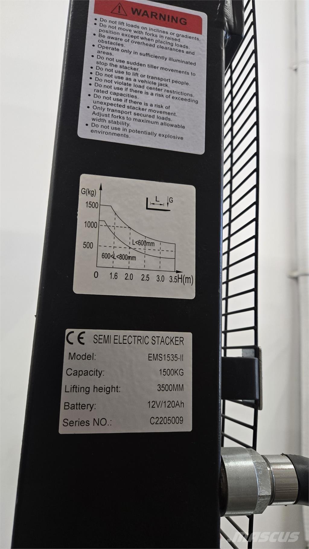  HOC EMS1535-II Gradbeništvo - drugo