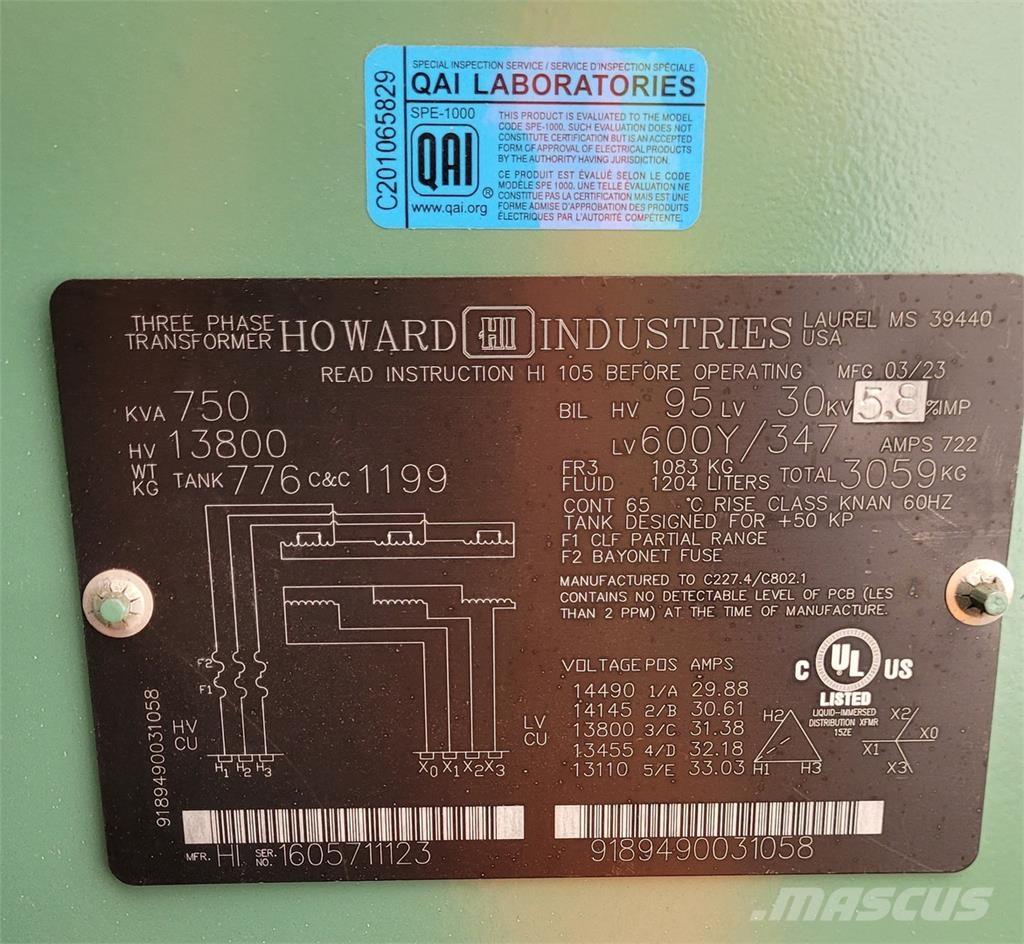 Howard INDUSTRIES Gradbeništvo - drugo