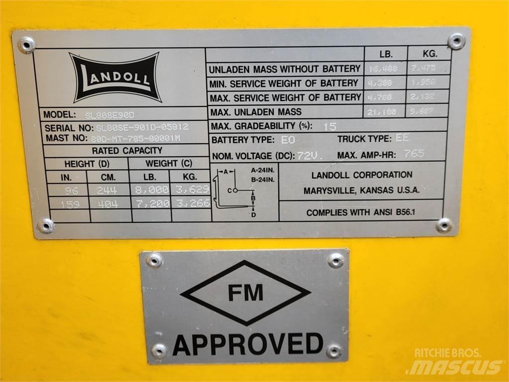 Landoll SL80SE90D Gradbeništvo - drugo