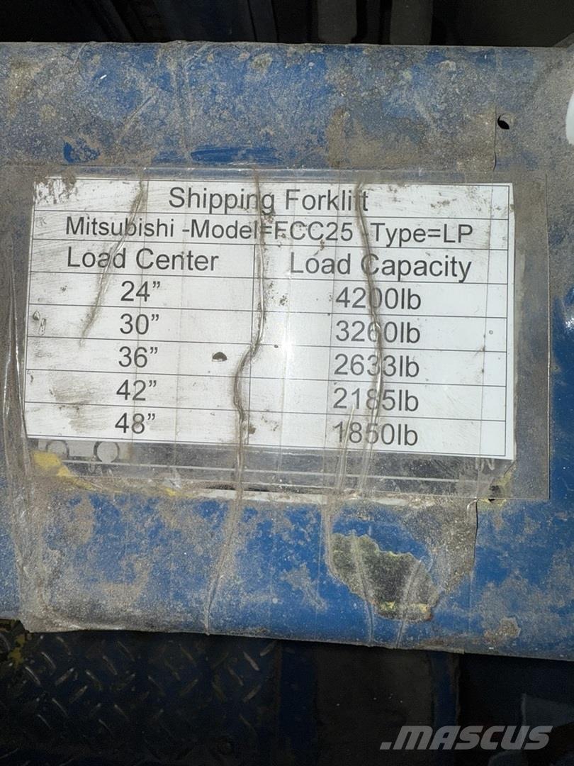 Mitsubishi FGC25 Gradbeništvo - drugo