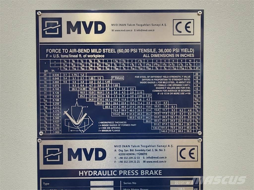  MVD B220-3100 Gradbeništvo - drugo