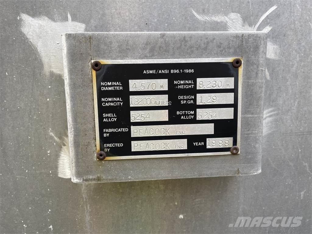  PEACOCK INC Gradbeništvo - drugo