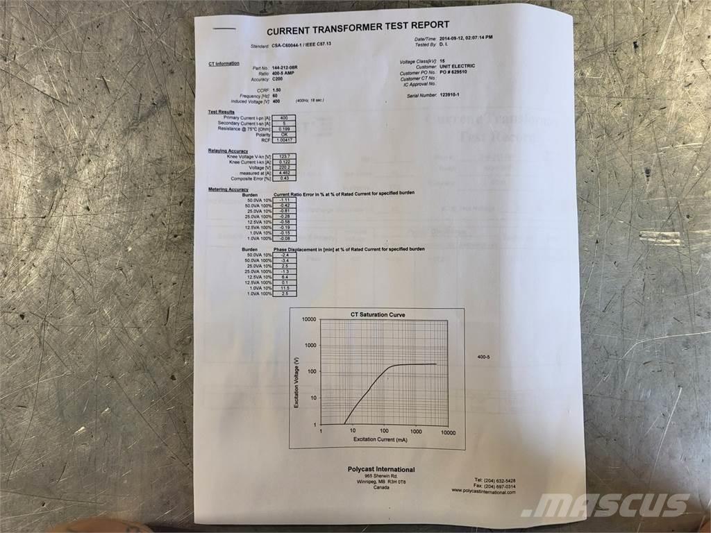  POLYCAST 144-212-08R Gradbeništvo - drugo
