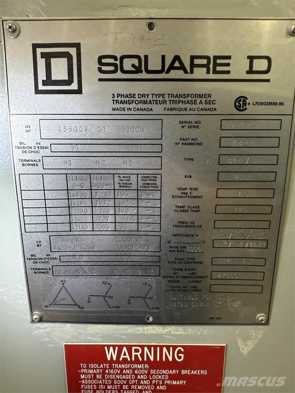  SQUARE D 149910 Gradbeništvo - drugo