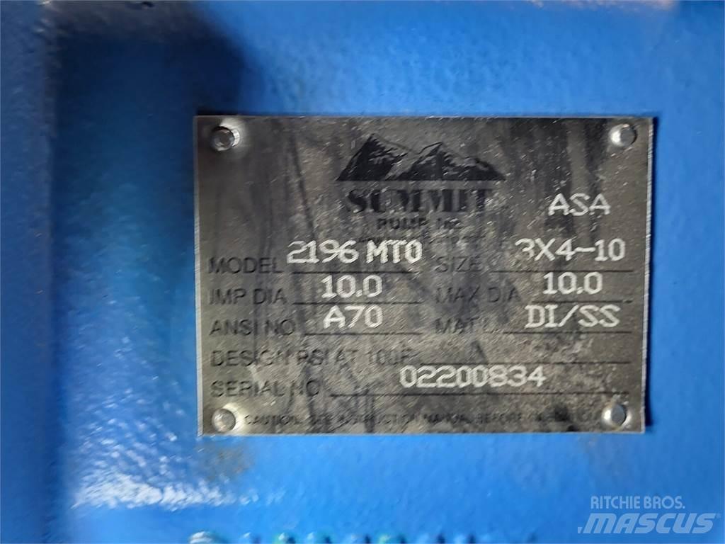  SUMMIT PUMP 2196MTO Dodatki in rezervni deli za opremo za vrtanje