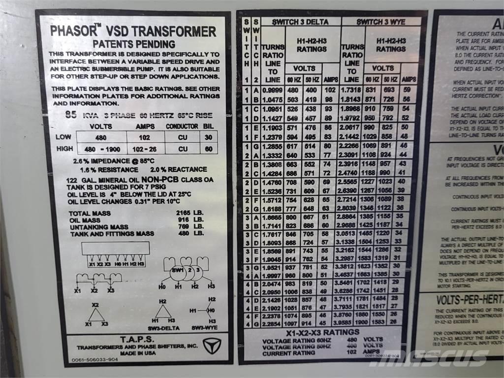  T.A.P.S PHASOR Gradbeništvo - drugo