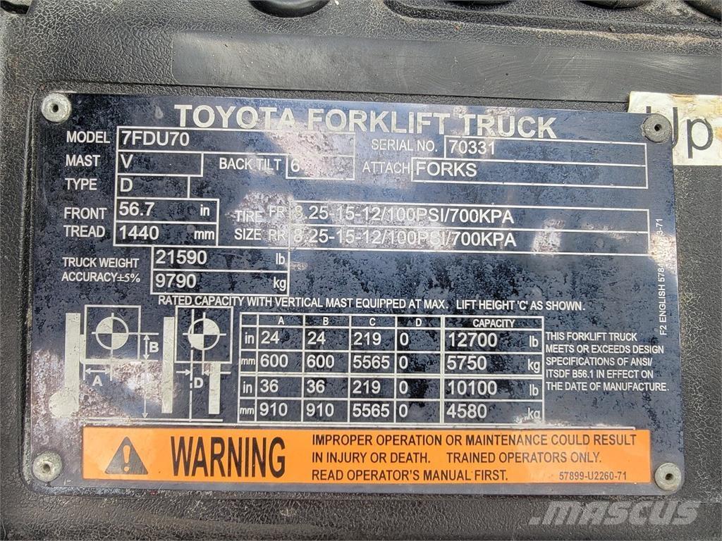 Toyota 7FDU70 Gradbeništvo - drugo