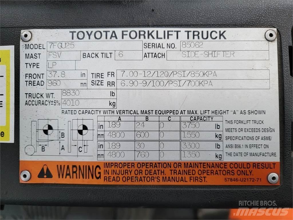 Toyota 7FGU25 Drugo
