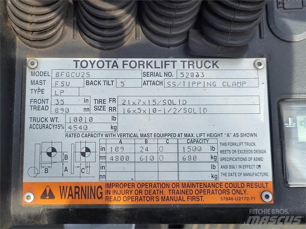 Toyota 8FGCU25 Drugo