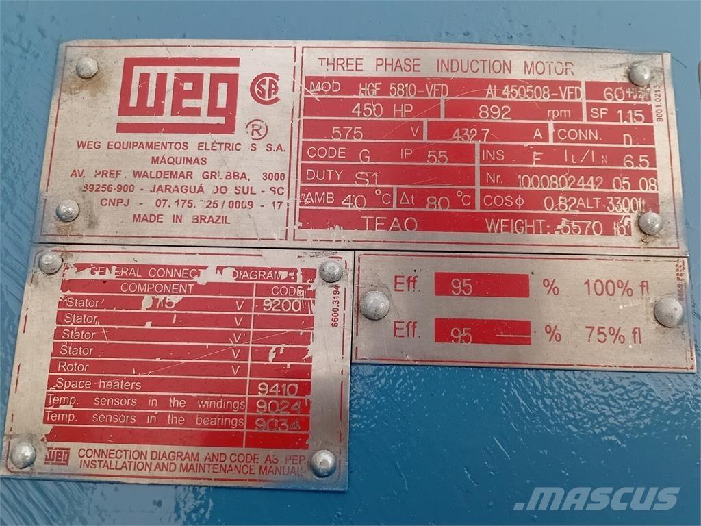  WEG HGF 5810-VFD Industrijski motorji