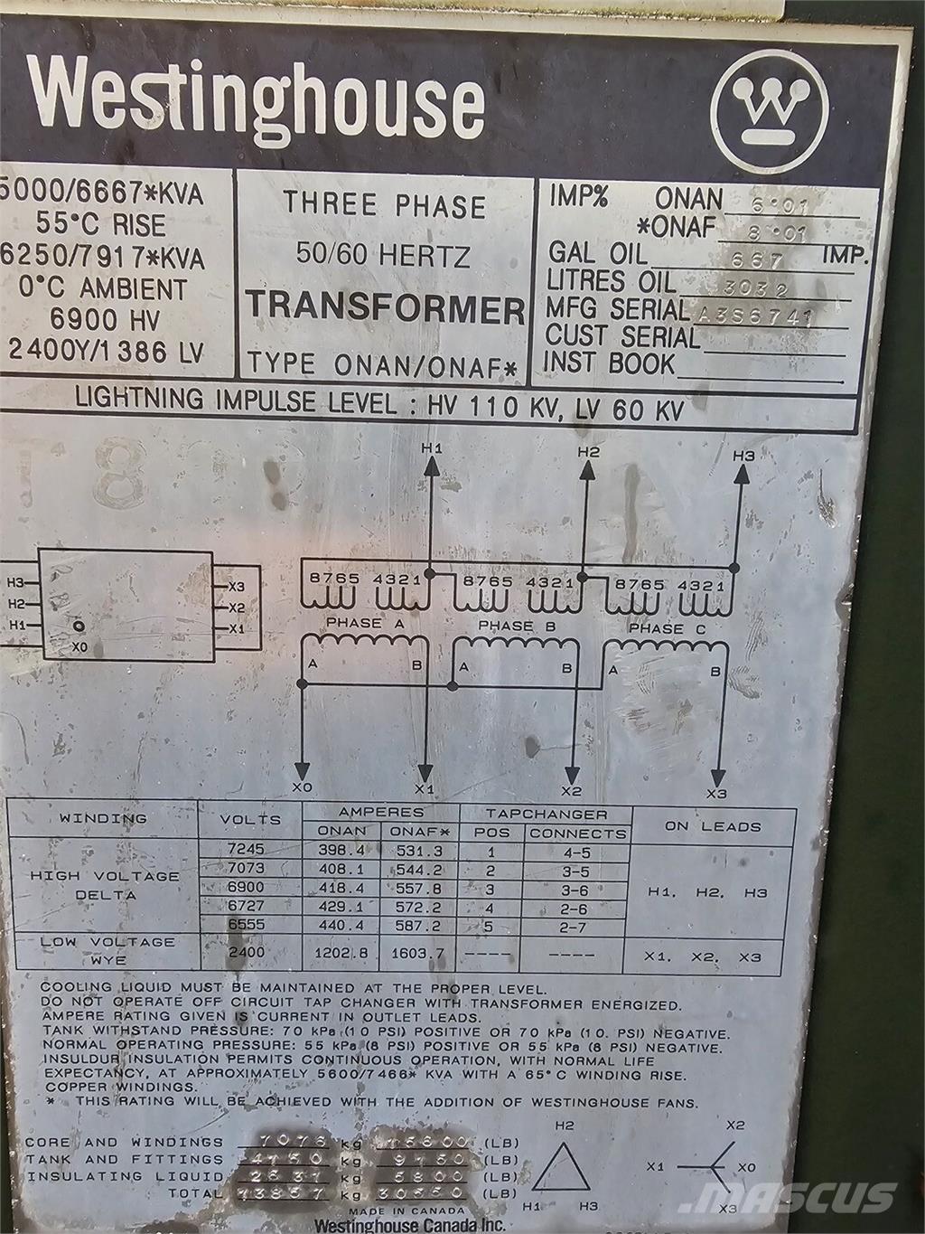 Westinghouse  Gradbeništvo - drugo