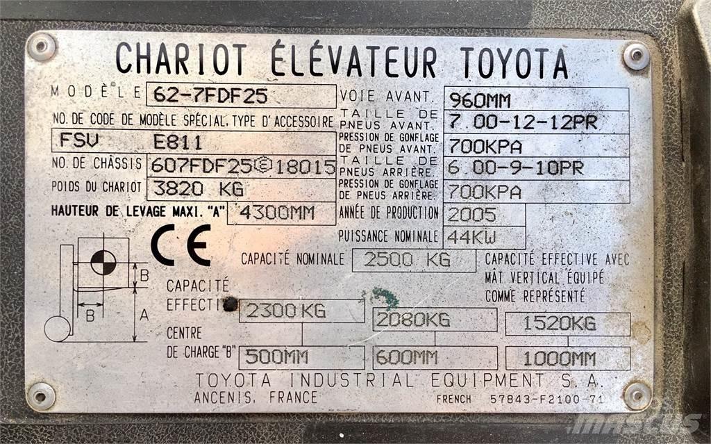 Toyota 7FD25 Viličarji - drugo