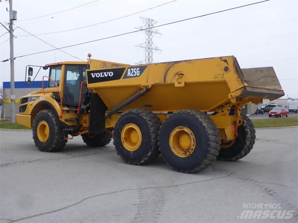Volvo A25G Zglobni demperji