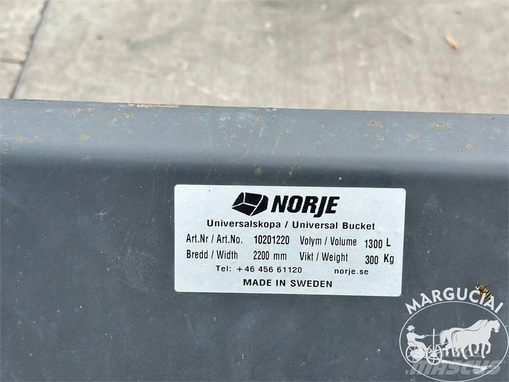 Kita Norje, 2,2 m. Kmetijstvo - drugo