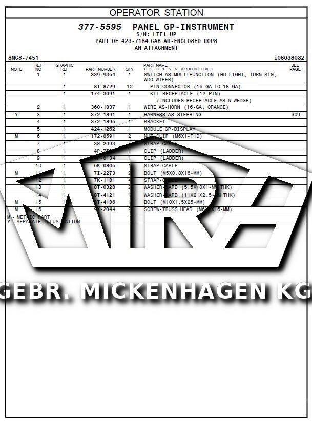 CAT 926 M/ Display Elektronika