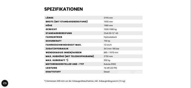 Avant Tecno 423 Kolesni nakladalci